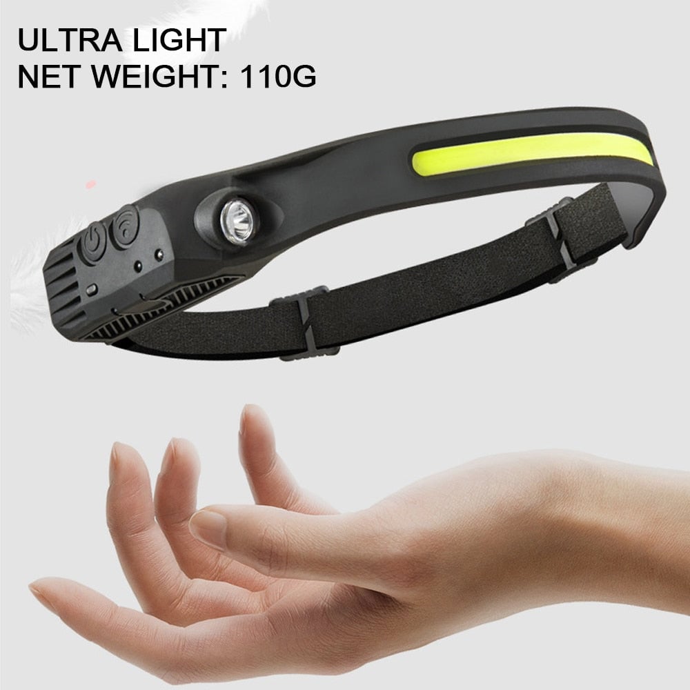 Multi-Function Headlamp