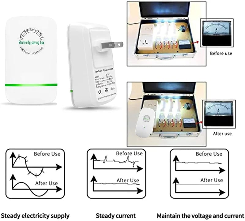 🔥Last Day Promotion 70% OFF🔥Household Electricity Saving Box