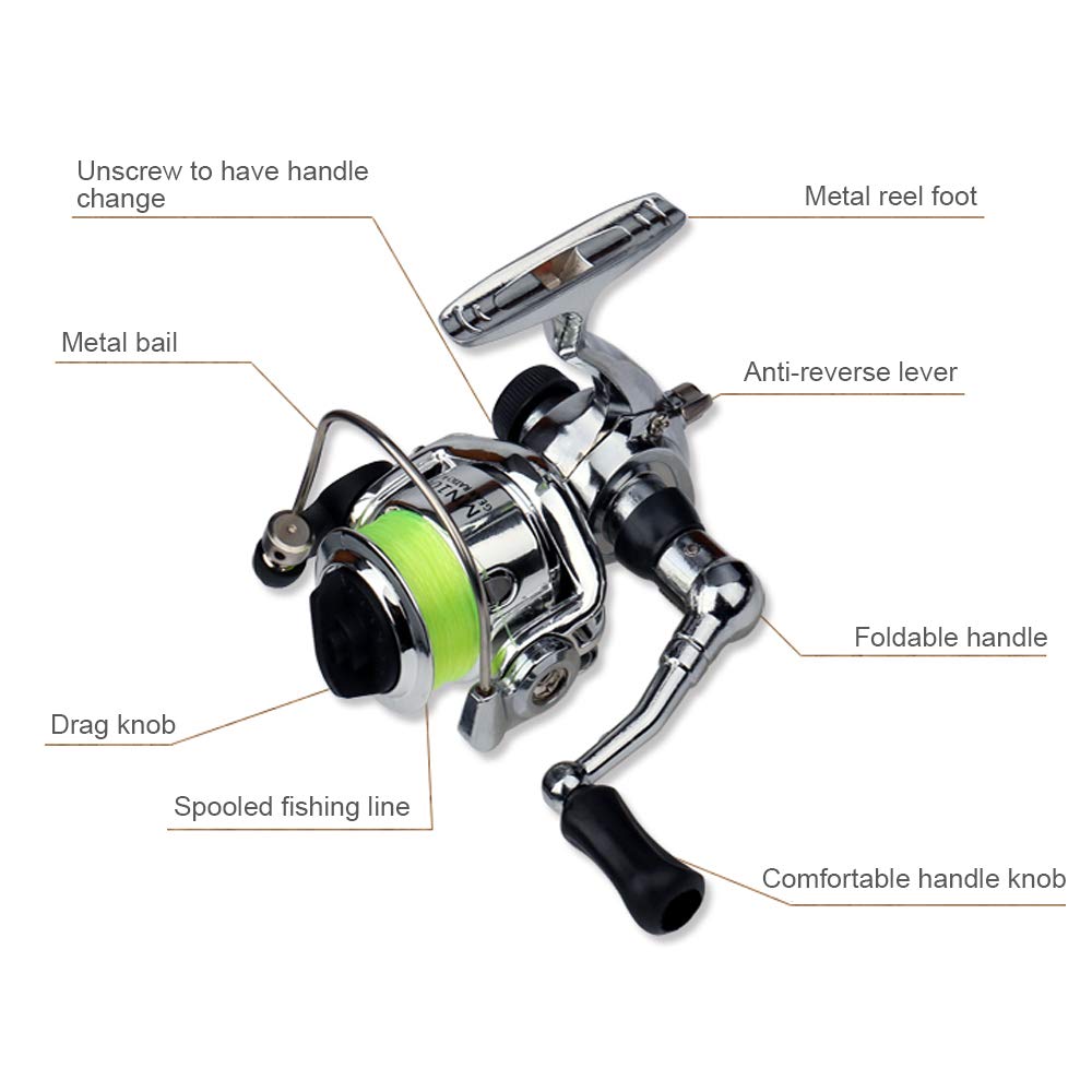🔥Last Day Clearance Sale 60% OFF🔥Fishing Rod Reel Combo Mini Pen