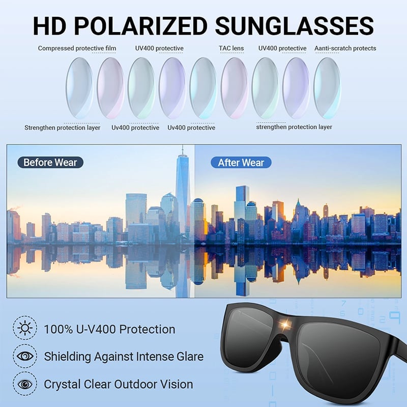🎁TikTok Last Day Sale - 70% OFF🎉Smart Photochromic Polarized Sunglasses