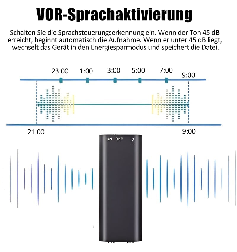 🔥Heißer Verkauf - 49% Rabatt🔥HD-Aufzeichner