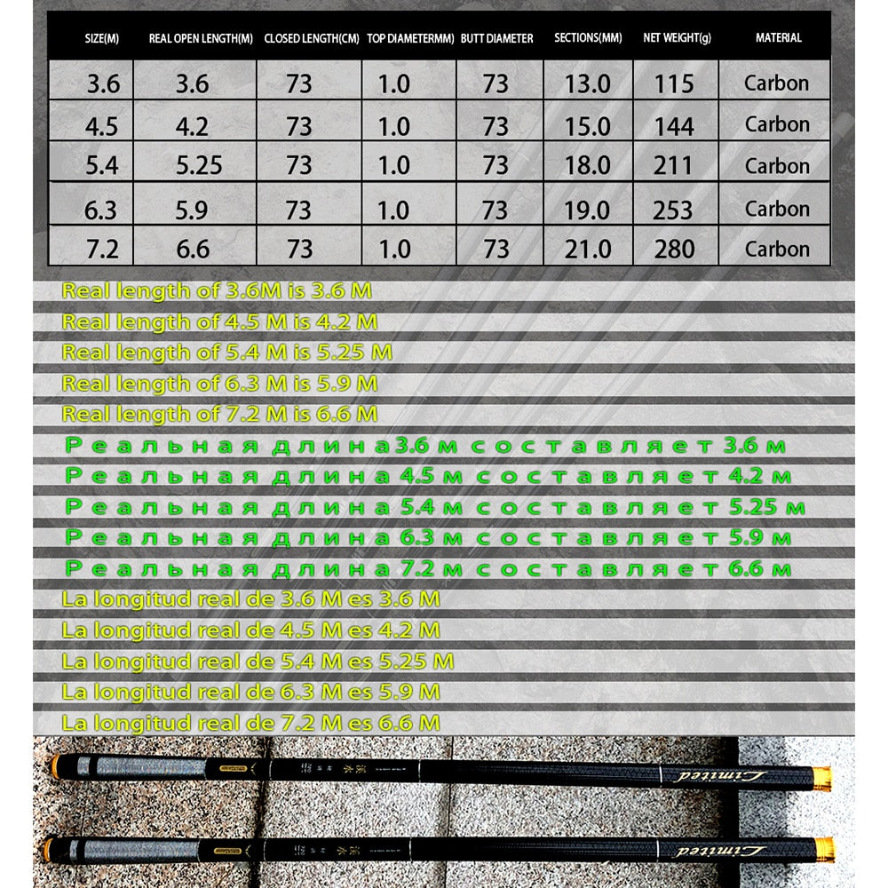 GHOTDA 3.6M -7.2M Carbon Fiber Fishing Rod