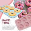 【Last Day $9.99】Silicone Donut Mold