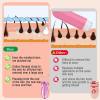 🔥Hot Sale 49% OFF✨Electric Women Facial Hair Remover