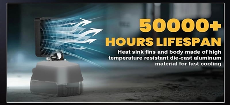 🎁Last Day Sale - 70% OFF🎉High brightness floodlight - for all power tool batteries