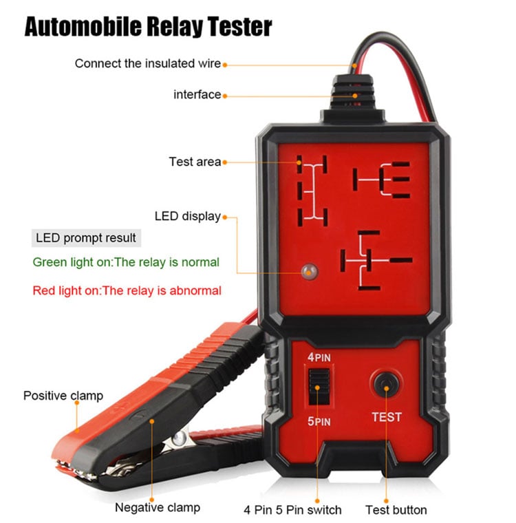 (🔥Last Day Promotion- SAVE 48% OFF)Relay Tester(BUY 2 GET FREE SHIPPING)