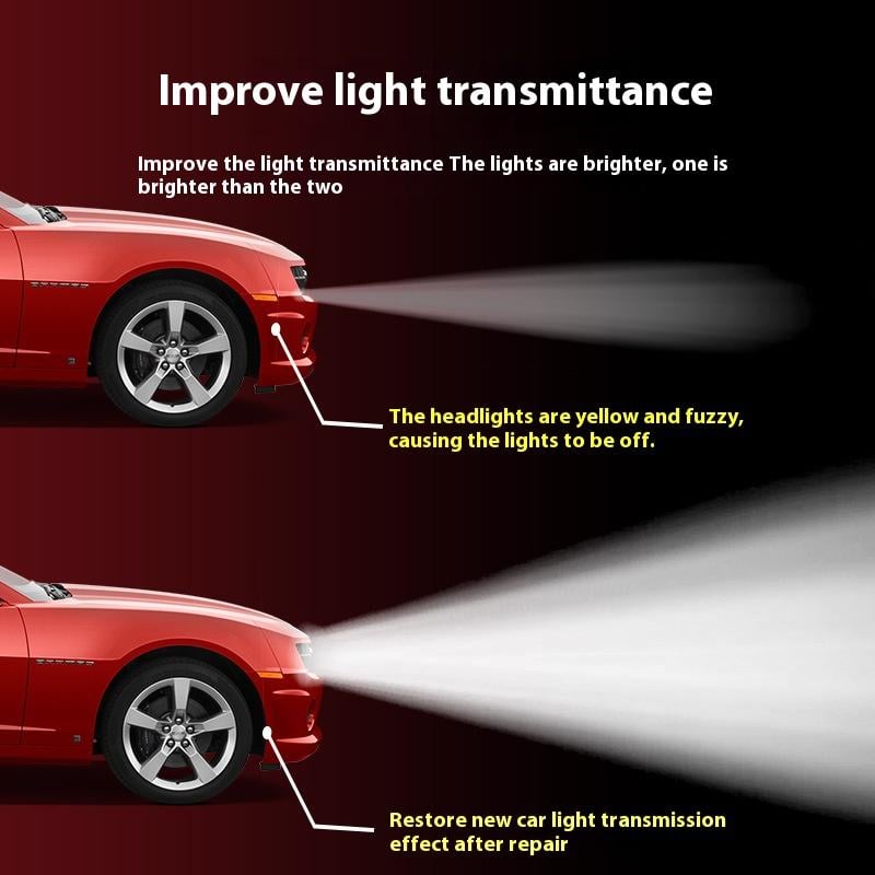 🔥Last Day Promotion 70% OFF-🔥- NanoBrite™ Pro Headlight Rejuvenator
