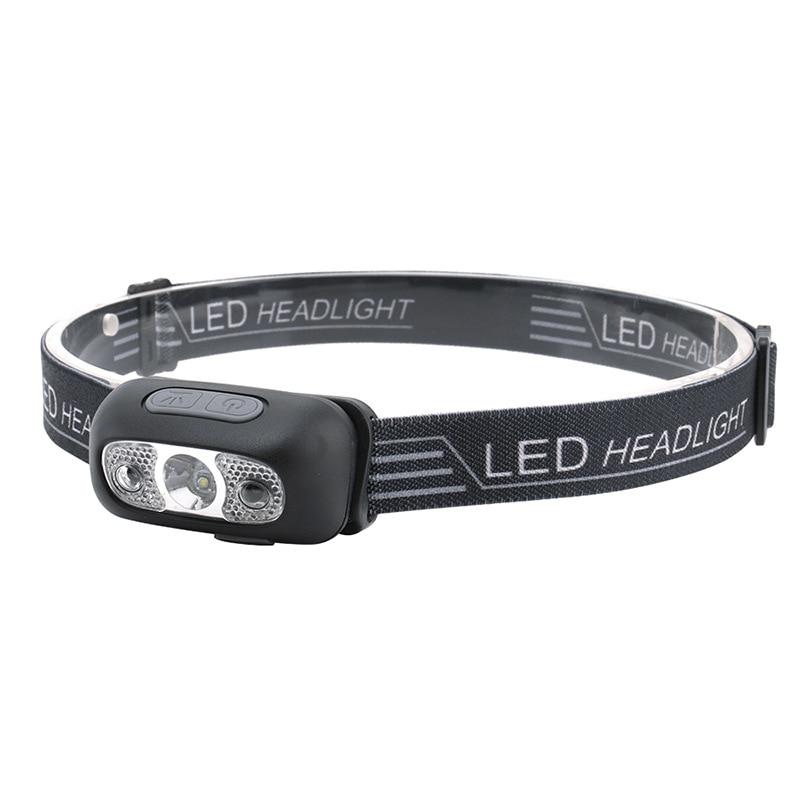 (🔥Last Day Promotion- SAVE 48% OFF) Waterproof Sensor Led Headlamp (buy 2 get 1 free now)