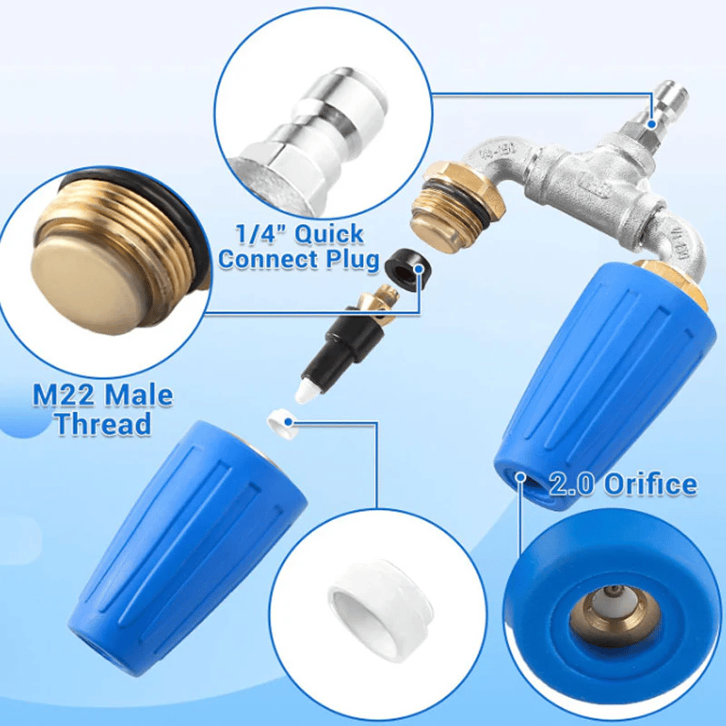 💥LAST DAY SALE 50% OFF💥Ridge Washer Turbo Nozzle