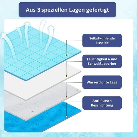 🔥Sommerschlussverkauf 🐶Premium Kühlmatte für Hunde