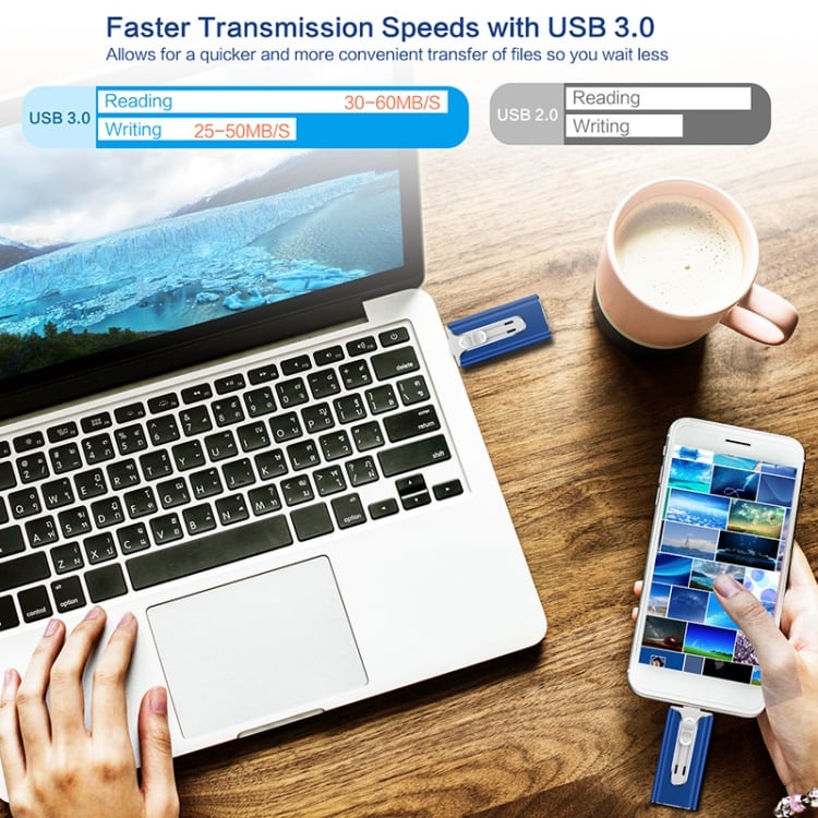 Last Day Promotion 70% OFF - 🔥32~256GB Micro USB + 8 Pin + USB 3.0 4 in 1 Mobile Phone Computer U-Disk