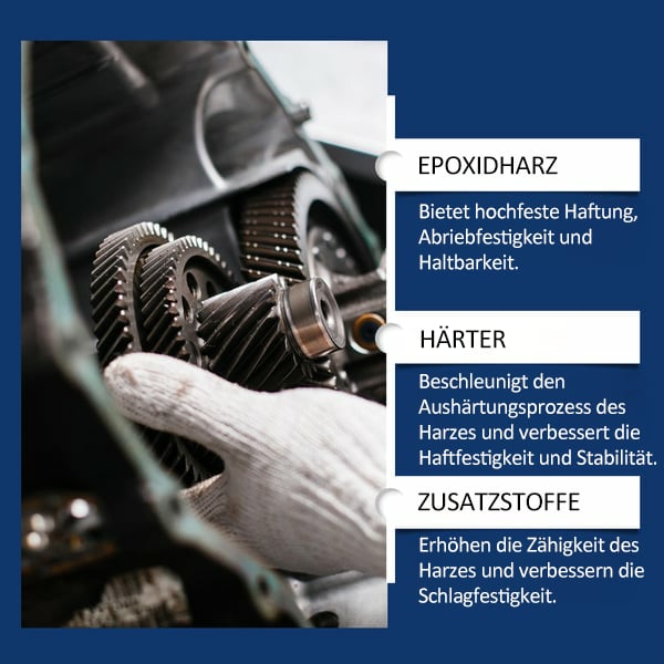 🔥LETZTER TAG 49% RABATT🔥Verbesserter Gusskleber(85ml)