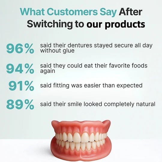 🦷Advanced Customized Full Denture Set🦷 (🔥10,000+ Sold In Last 30 Day)