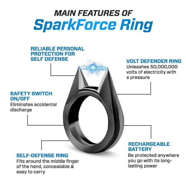🎁TikTok Last Day Sale - 70% OFF🔥SparkForce Twinkle 50,000,000 SafeGuard Ring