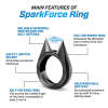 🎁TikTok Last Day Sale - 70% OFF🔥SparkForce Twinkle 50,000,000 SafeGuard Ring