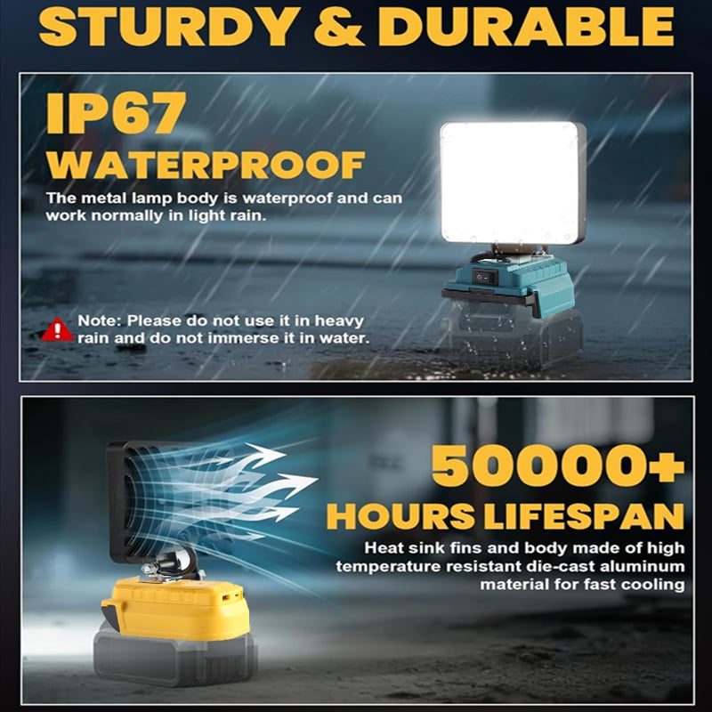 🎁Last Day Sale - 70% OFF🎉3000LM Cordless LED Work Light with charging Ports⚡