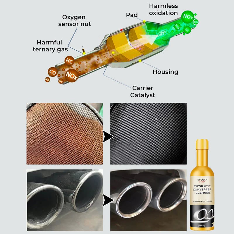 🔥Last Day Promotion 50% OFF🔥GFOUK™ Catalytic Converter Cleaner - Buy 3 Get 1 Free