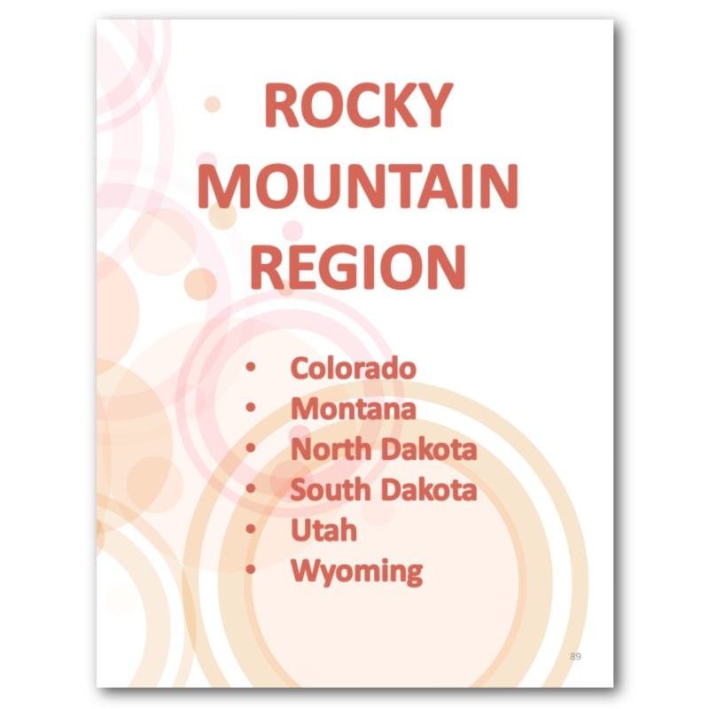 National Parks Bucket Journal 2024 Edition