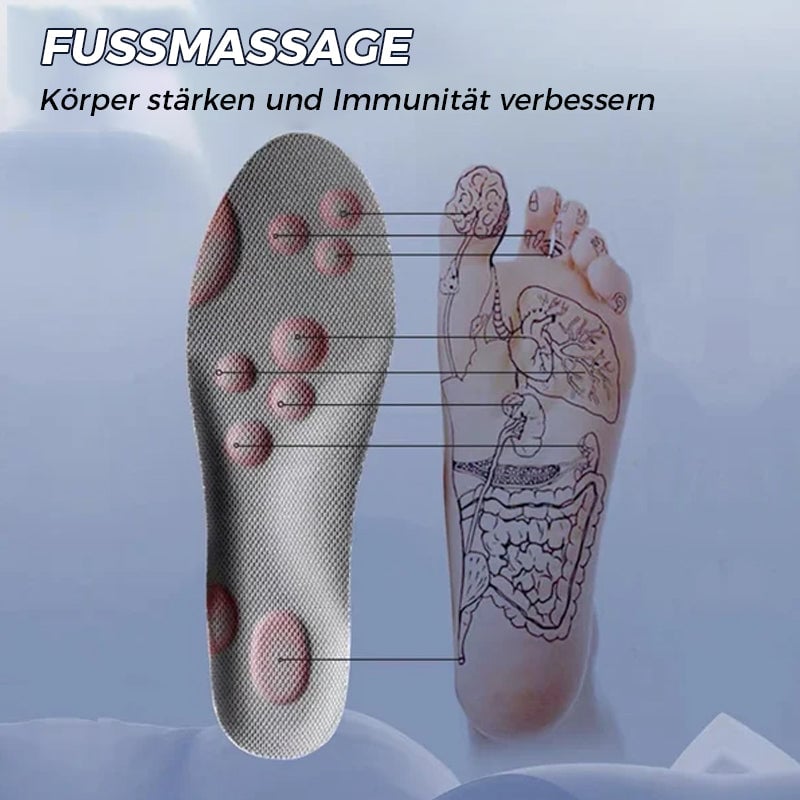 🔥Heißer Verkauf🔥Bequeme thermostatische U-förmige Einlegesohle