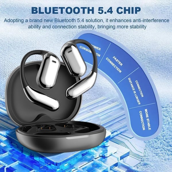 🔥True Powerful Bluetooth 5.4 Open Ear Earbuds, IPX5 Waterproof