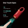 SmartTouch Fingerprint Padlock