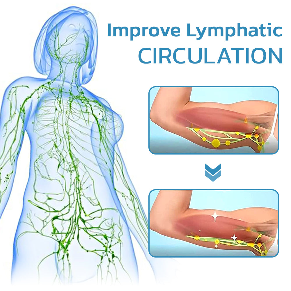 🔥LAST DAY SALE 50% OFF🔥 Ultrasonic Lymphatic Massager