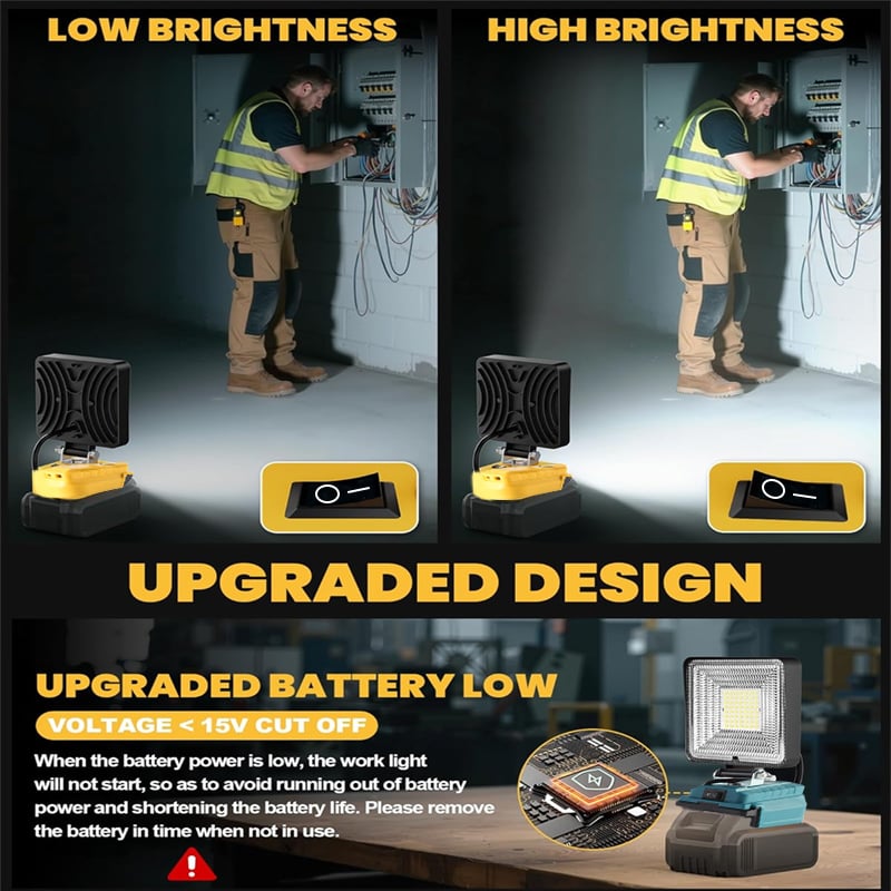 🎁Last Day Sale - 70% OFF🎉3000LM Cordless LED Work Light with charging Ports⚡