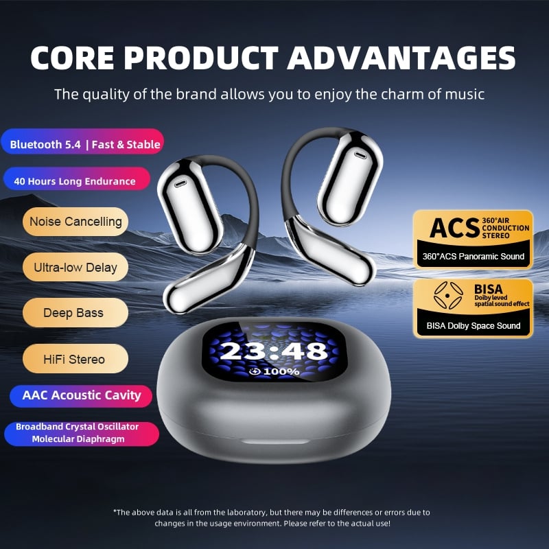 🔥Last Day Promotion 70% OFF🔥True Powerful Bluetooth 5.4 Open Ear Earbuds, IPX5 Waterproof