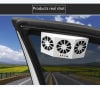 The new solar car cooling artifact [air circulation exhaust fan]