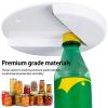🎄Christmas Sales 49% OFF-2024 New Under Cabinet Jar Openers