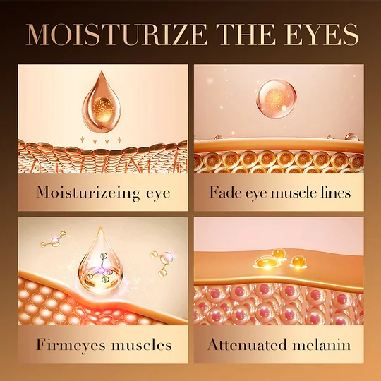 🔥【Best discounts as low as $8.5 per bottle】Caffeine eye cream