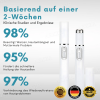 🏆Letzter Tag 49% Rabatt🔥Nicht-invasiv Leberfleck&Warzenentfernungs-Laserstift