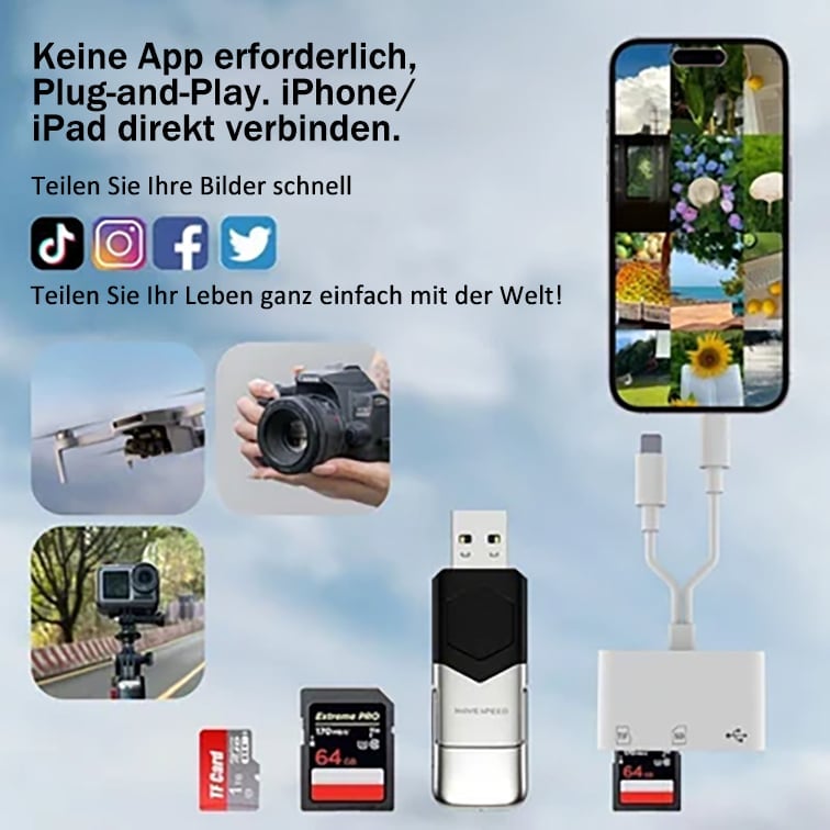 💥 LETZTER TAG SALE 49% RABATT 💥 SD/TF/USB-Kartenleser