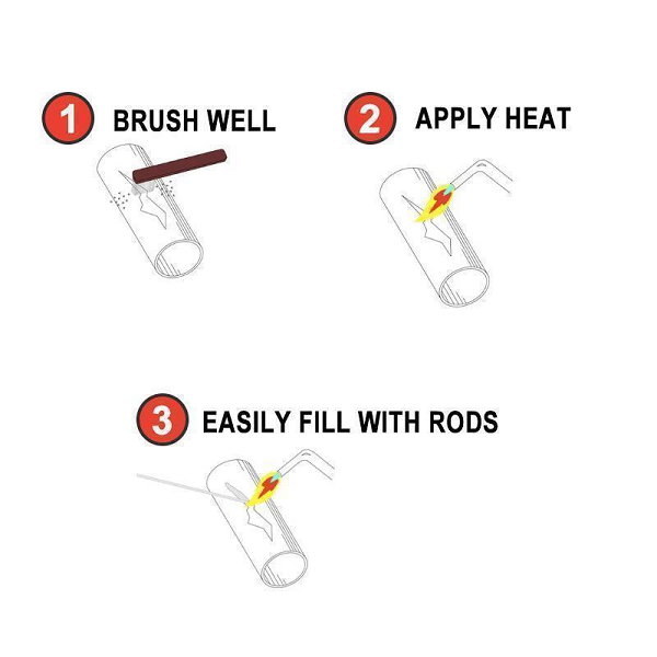 (💥New Year Promotion💥-50% OFF)Solution Welding Flux-Cored Rods