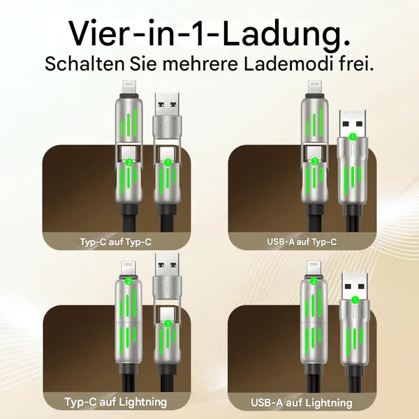 🔥1.5M 4-in-1-USB-Ladekabel- Schnellladung, MAX-240W-Geeignet für jedes elektronische Gerät⚡
