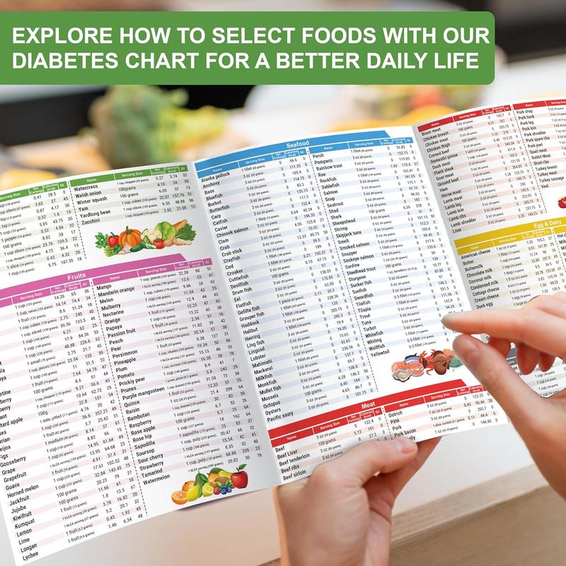 🔥Last Day Promotion 70% OFF🔥Diabetes Food List & Meal Planner
