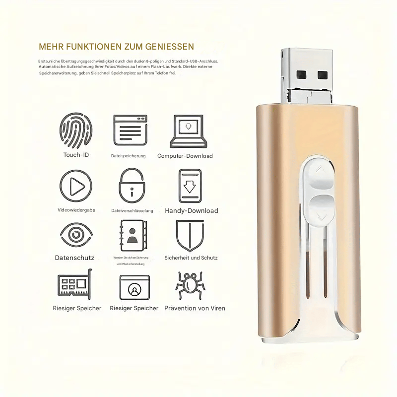 🔥Letzter Tag 50% RABATT -128 GB~ 1TB Micro-USB+ Lightning+ USB-C+USB-A 4 in 1 -Handy, Tablet, Computer, Drei-Terminal-Verbindung