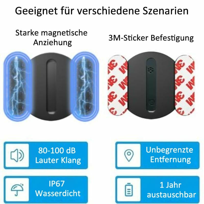 ✨Sonderpreis dieser Woche 15,99€🔥 Mini-GPS-Tracker