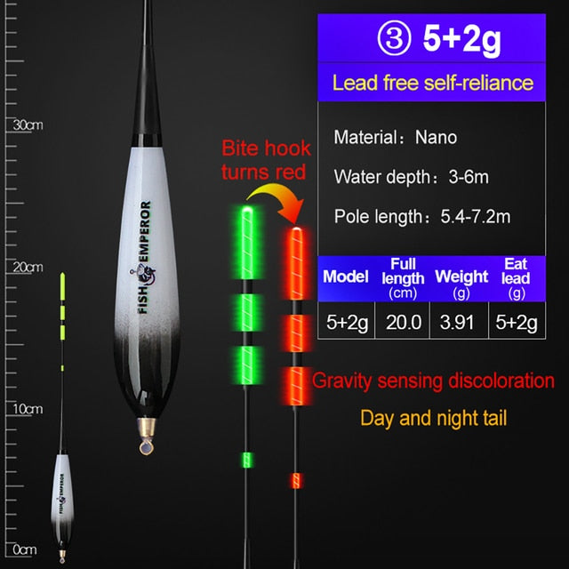 🎣 Summer Sale-35% OFF🐠Fishing Smart Electronic Float