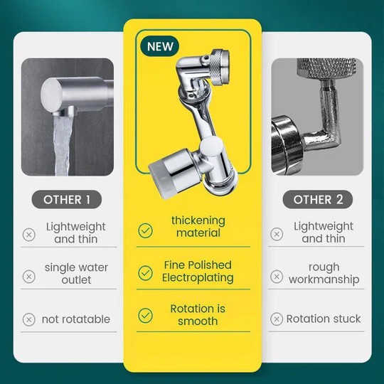 🔥Last Day 50% OFF🔥Universal 1080° Swivel Robotic Arm Swivel Extension Faucet Aerator