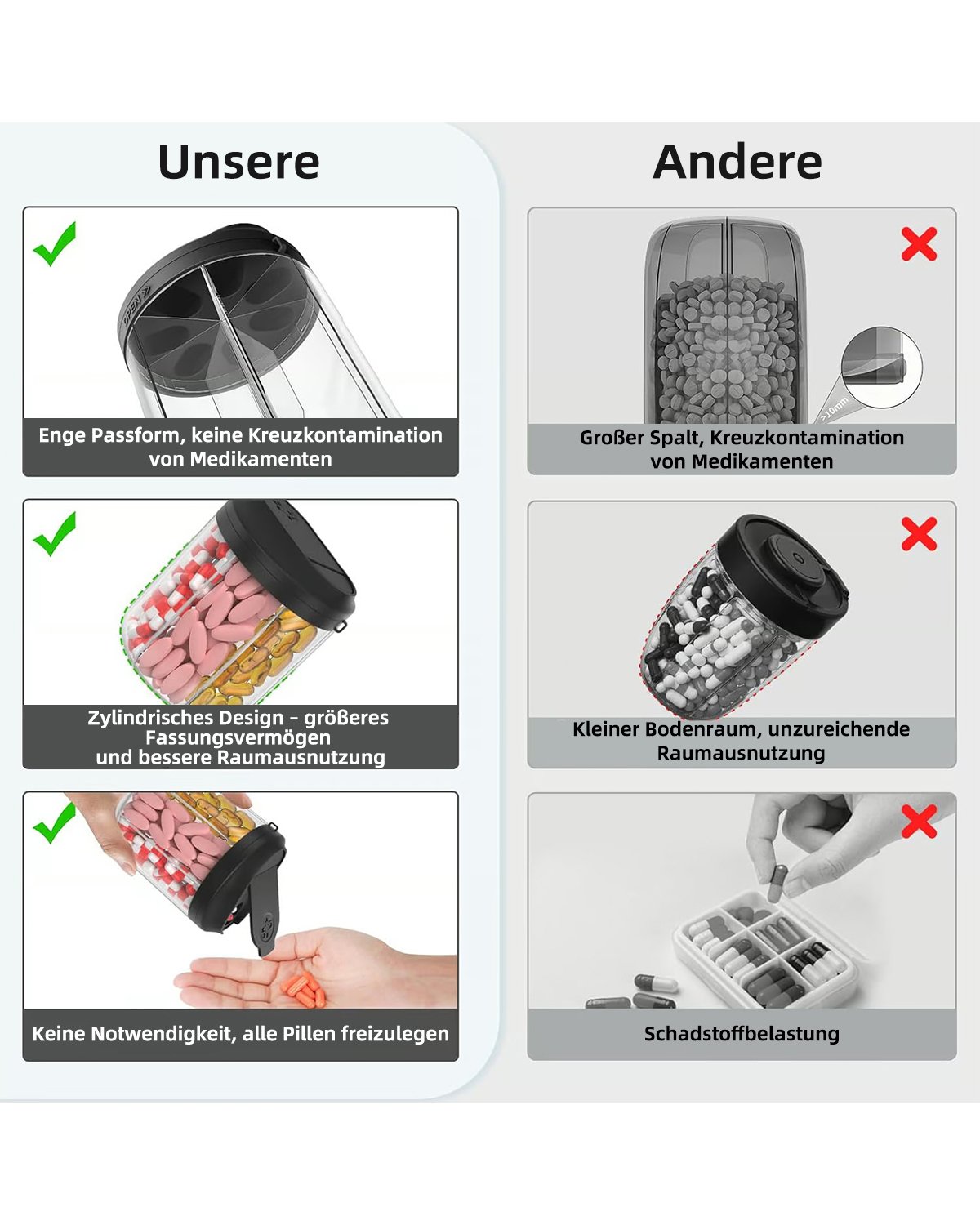 🔥Heißer Verkauf - 49% Rabatt💊Tragbarer Pillenspender Flasche