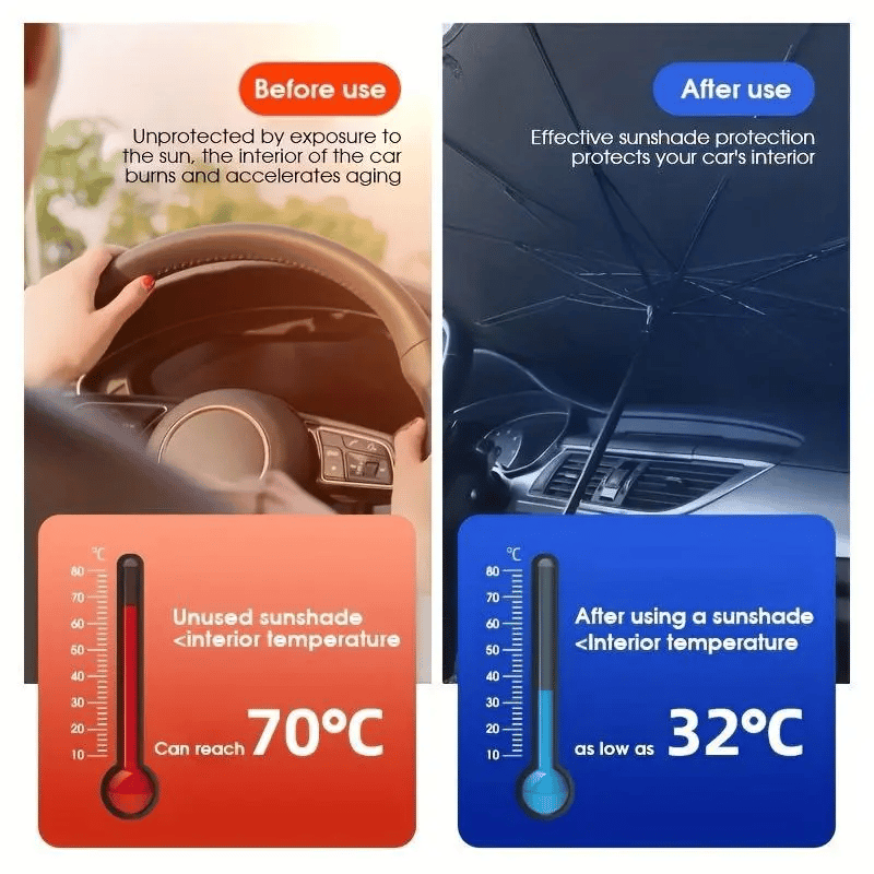🔥2025 Foldable Anti-UV Windshield Sunshade