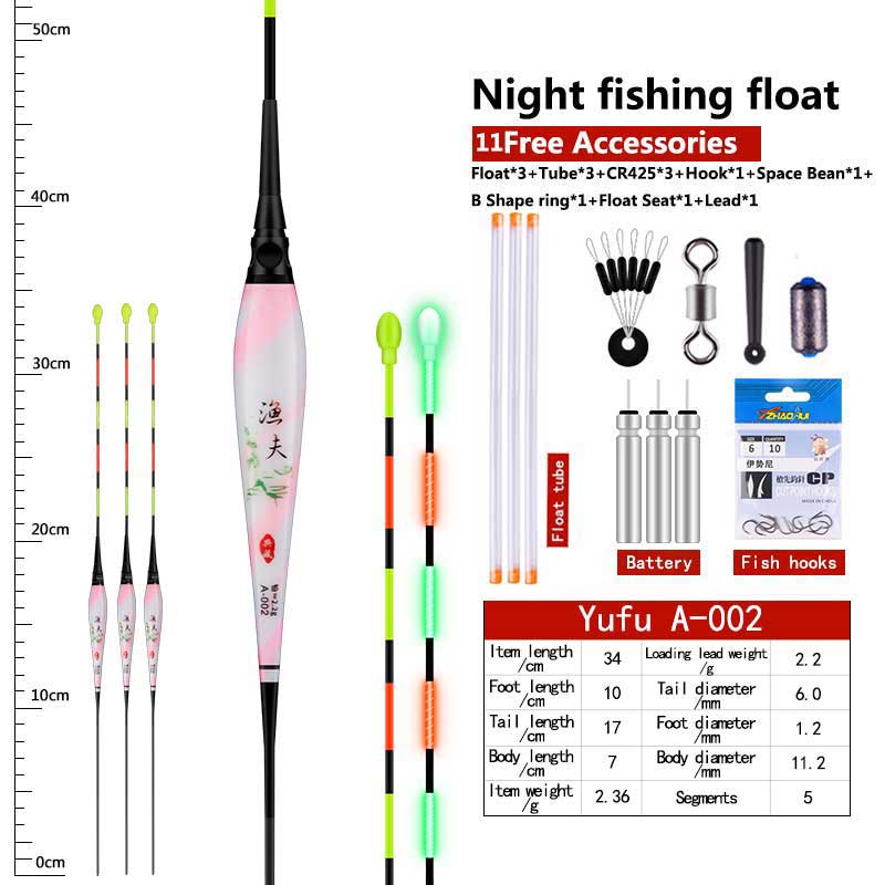 🎣 Summer Sale-30% OFF🐠Electric Luminous Night Fishing Floats