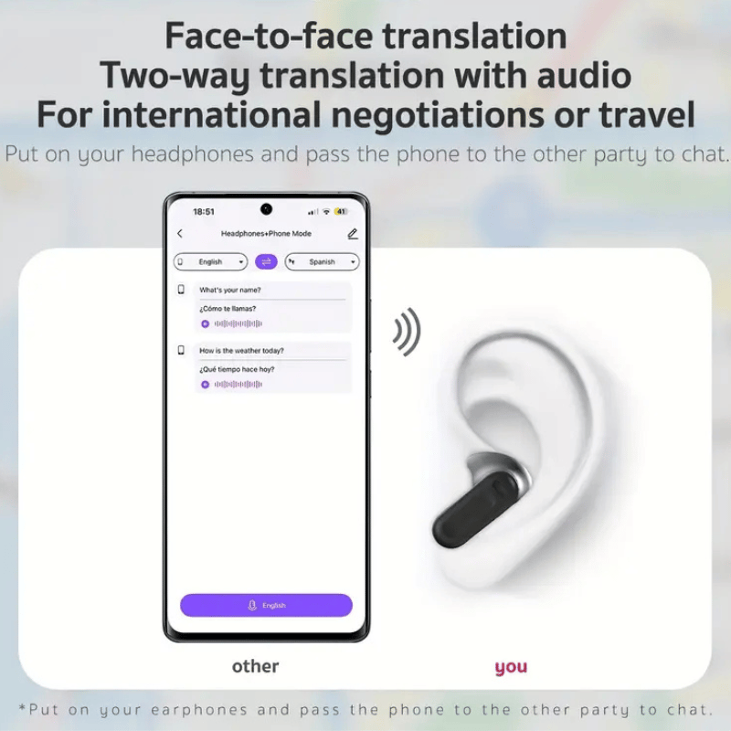 ⏰LAST DAY SALE 50% OFF💥 AI TransTalk Pro 5.4 LED Earbuds