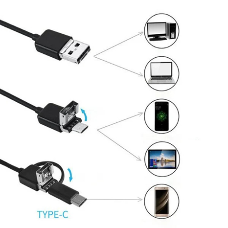 (🎄Christmas Special Offer🔥🔥)USB Endoscope (BUY 2 GET FREE SHIPPING)
