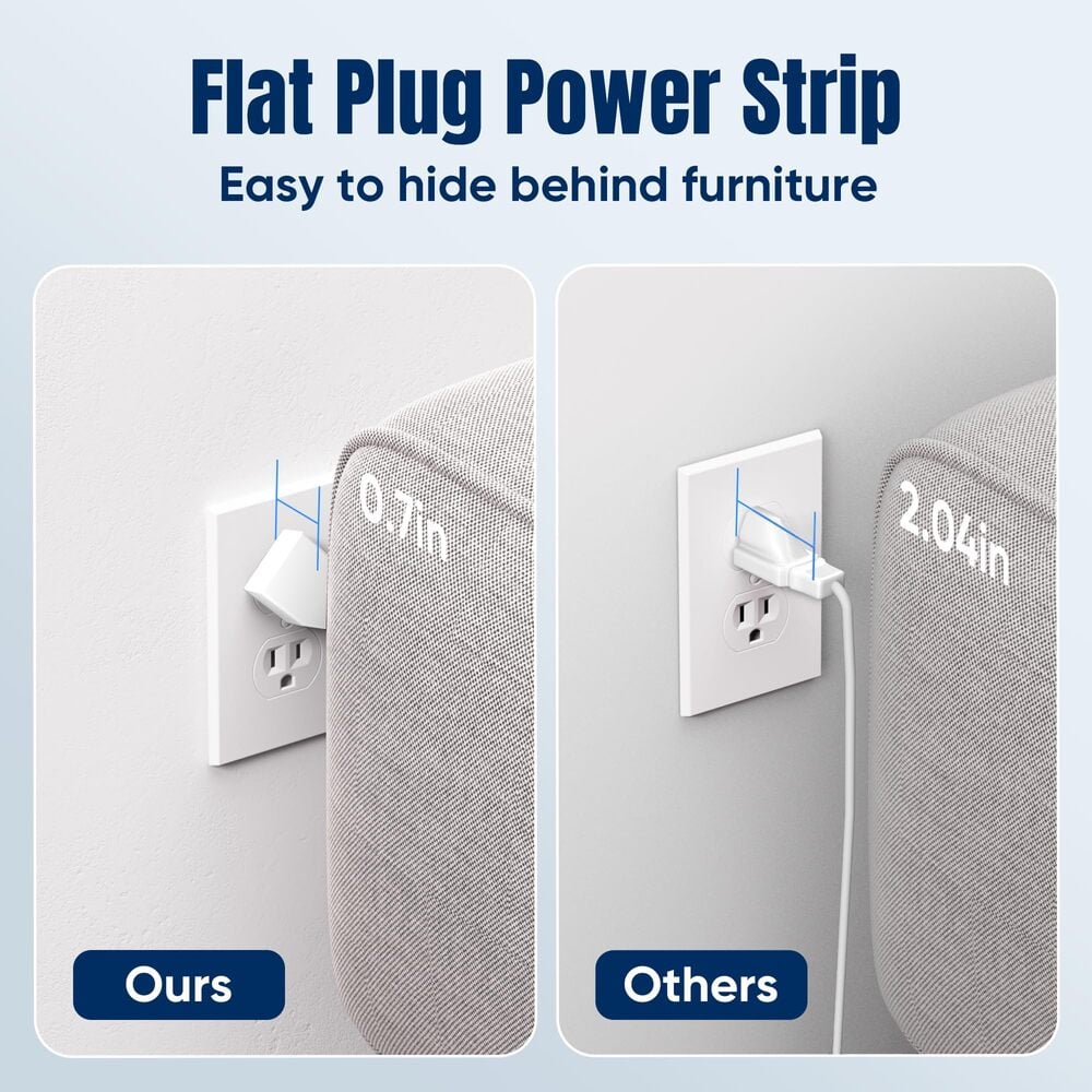 🔥Last Day Promotion 50% OFF🔥14 in 1 Surge Protector Power Strip