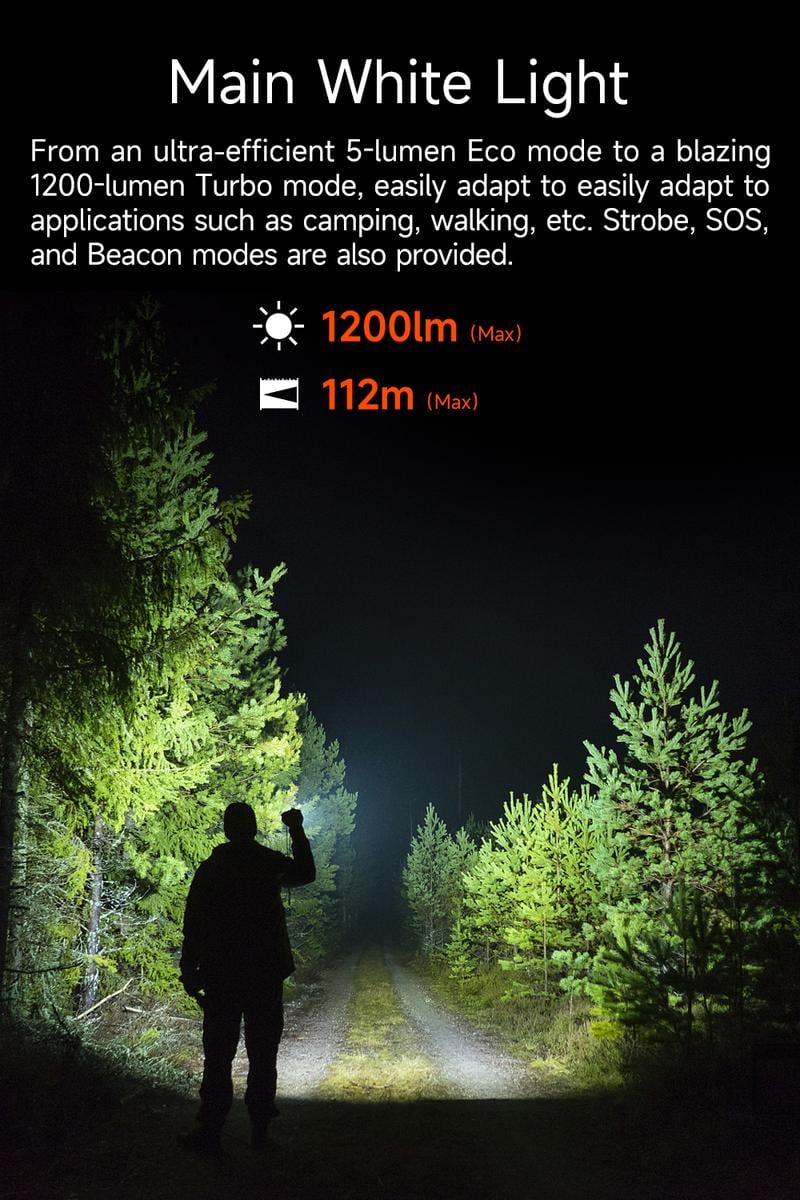 🔥Last Day Promotion 50% OFF🔥LUMINTOP MoonBox 3.0 EDC Flashlight
