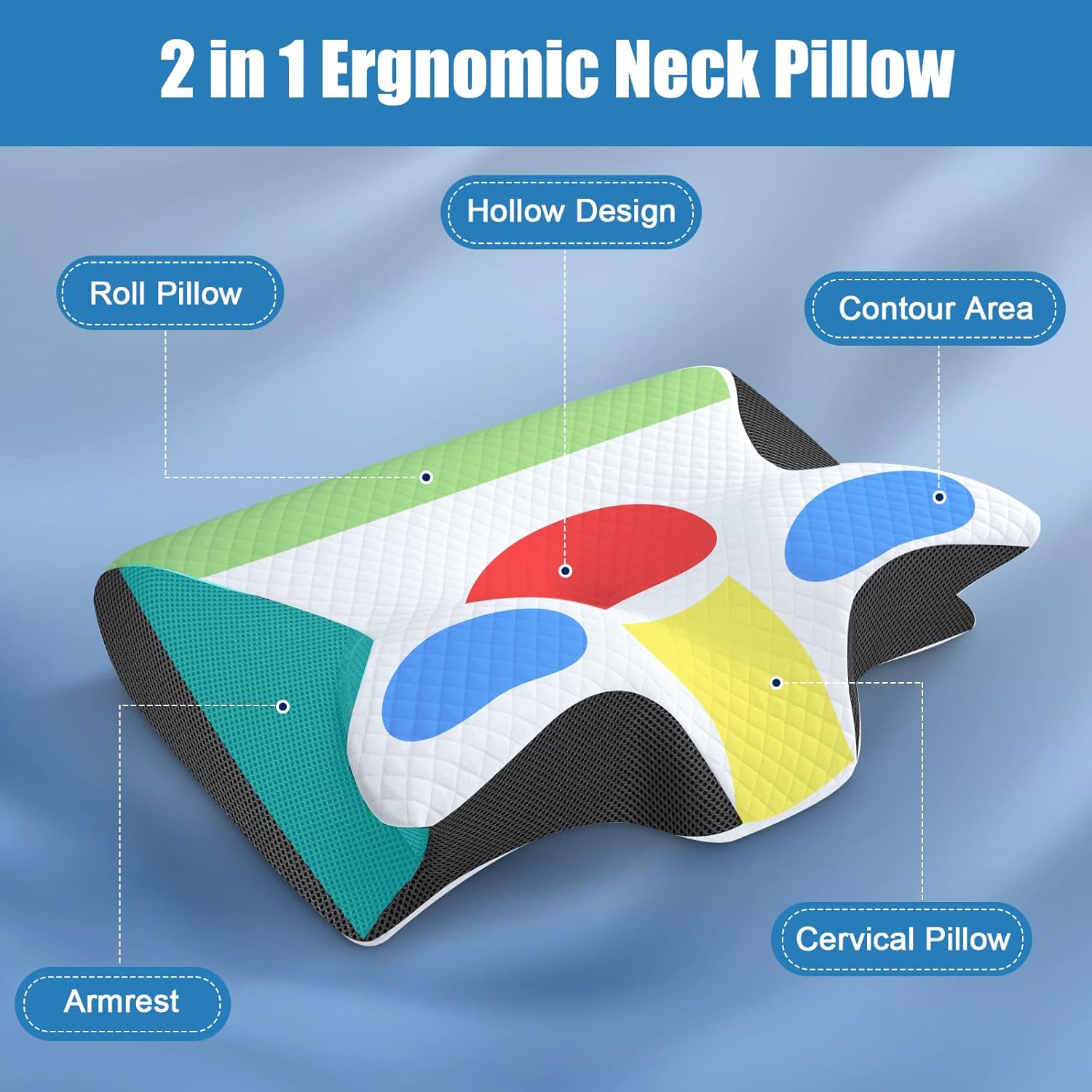 🔥Last Day Promotion 48% OFF-🎁-Restrelieftm Advanced Ergonomic Pillow