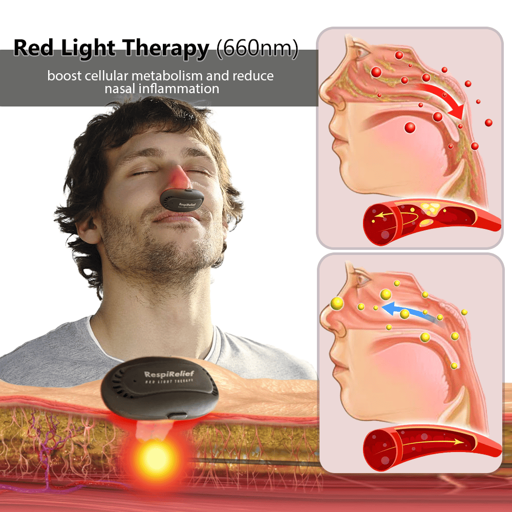 Last Day Promotion 70% OFF - 🔥RespiRelief Red Light Nasal Therapy Instrument