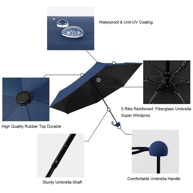 Pocket-Sized UV Protection Umbrella
